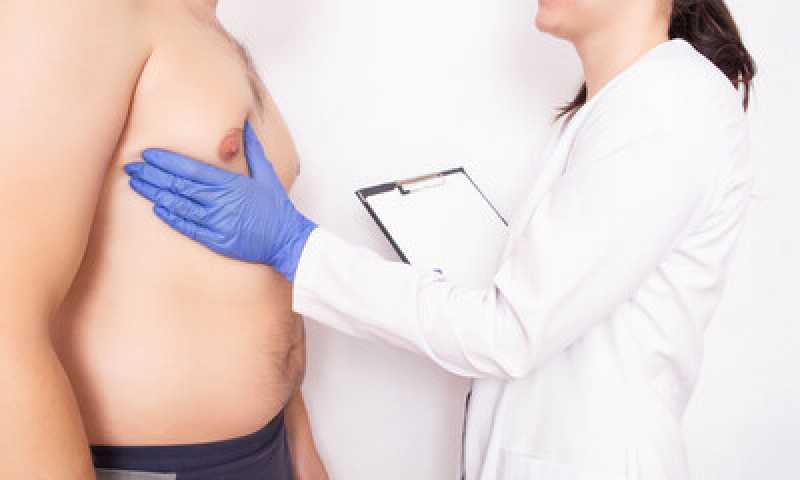Mamoplastia Homem Clínica Laranjeiras - Mamoplastia Híbrida